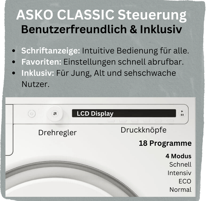 ASKO Waschmaschine W2086C W/3