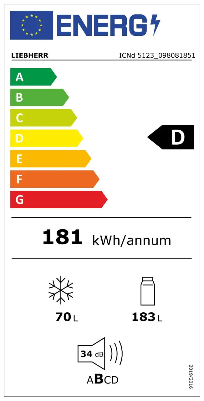 Liebherr Kühl-Gefrierkombination ICNd 5123 Plus NoFrost